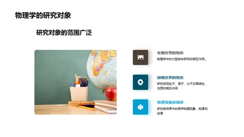 物理学的探秘之旅