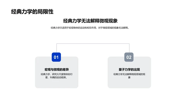 解析力学导论PPT模板