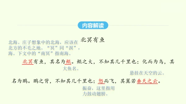 第21课《庄子》二则 统编版语文八年级下册 同步精品课件
