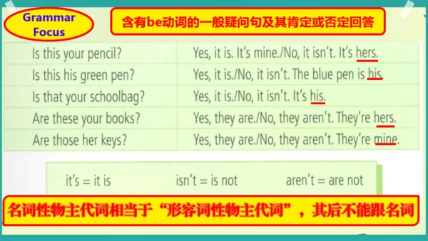 【期中复习】人教新目标7年级上英语Starter1-Unit5 教材知识复习课件+内嵌音频