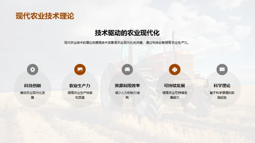 农业科技新浪潮