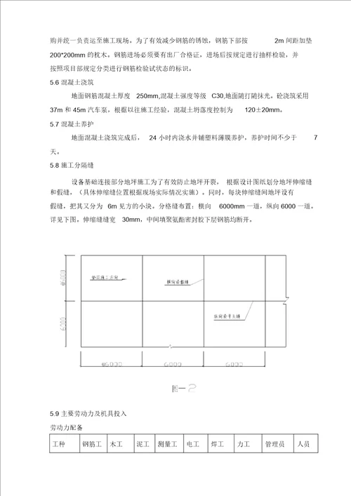 钢筋混凝土地坪施工方案