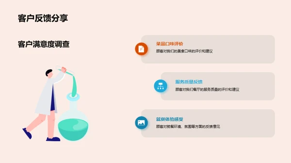 半年餐饮业绩回顾