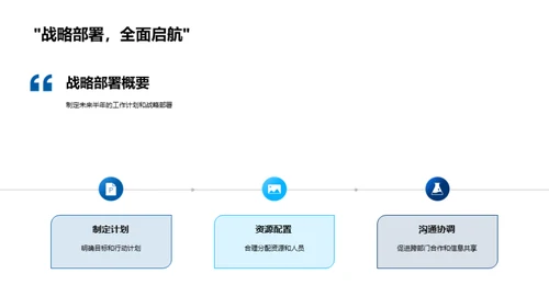 化学部门半年演绎