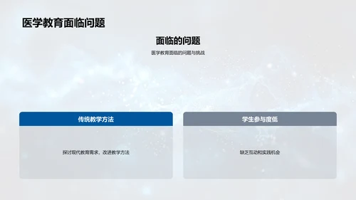 医学教育技术革新PPT模板