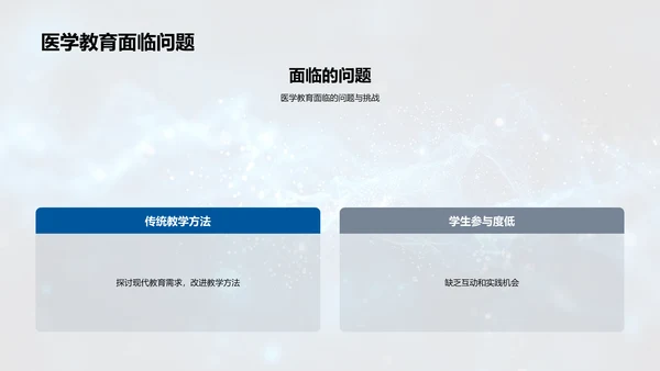 医学教育技术革新PPT模板