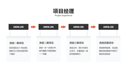 黑白色商务风销售岗位竞聘演讲