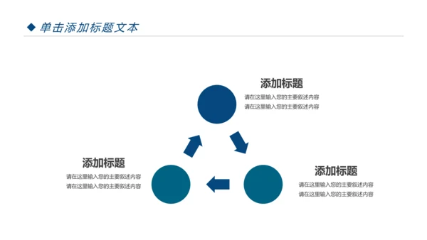 蓝色大气医疗护士报告医学研究工作总结报告PPT模板