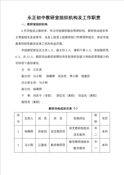 永正初中教研室组织机构及工作职责