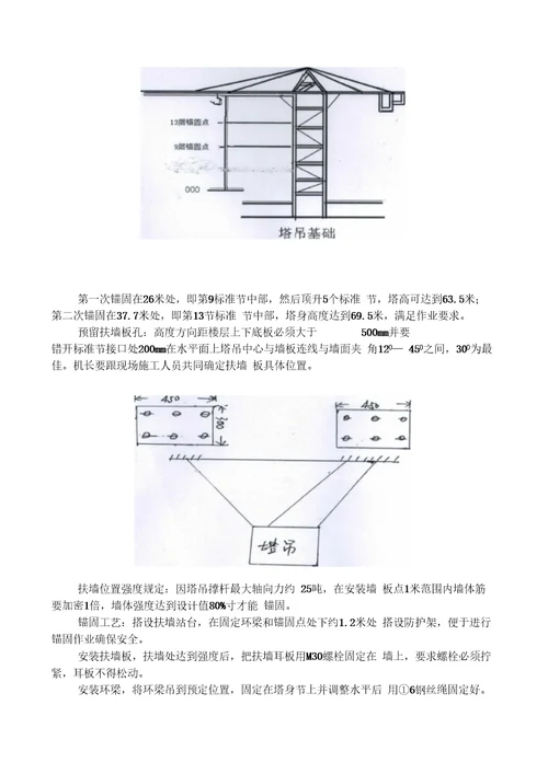 塔吊安装使用专项方案资料