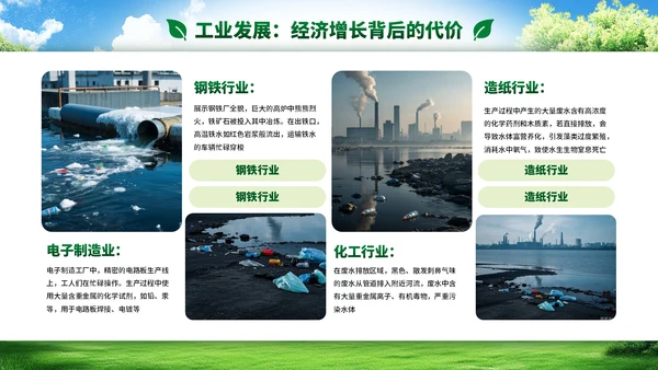 绿色小清新环境保护知识普及PPT模板