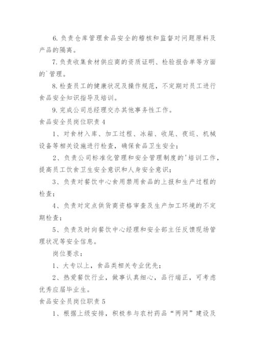 食品安全员岗位职责.docx