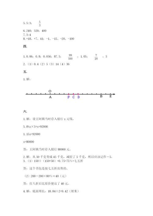 小学毕业班数学检测卷及答案1套.docx