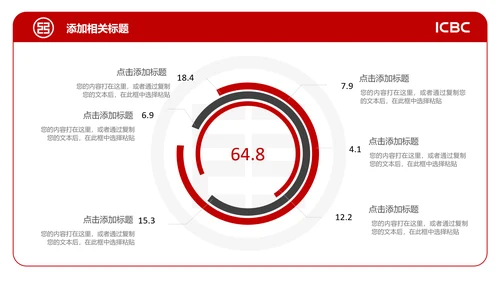 中国工商银行工行工作总结汇报PPT模板