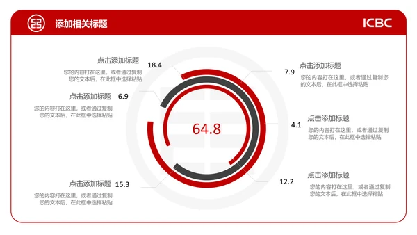 中国工商银行工行工作总结汇报PPT模板