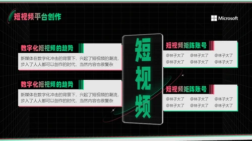 新媒体运营部业务汇报通用PPT模板