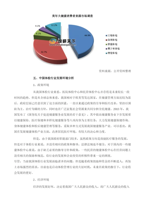 中国体检行业市场与投资前景分析.docx