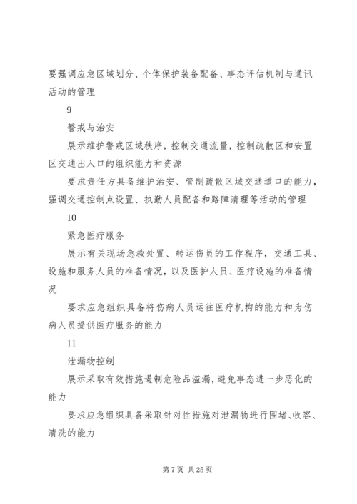 应急演练计划与方案.docx