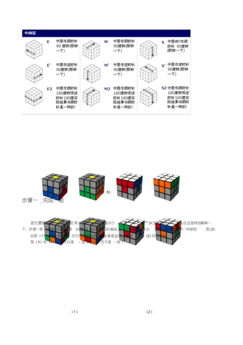 新手魔方公式图解学习资料.docx