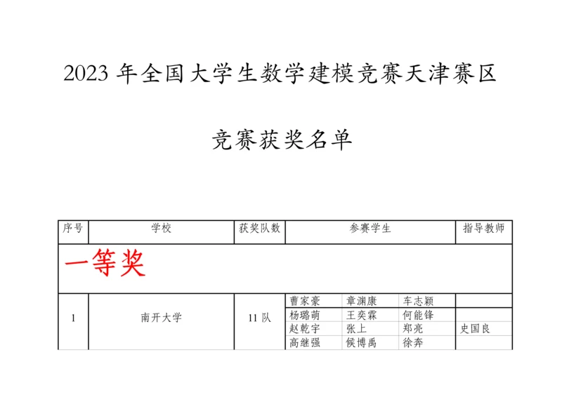 2023年全国大学生数学建模竞赛天津赛区.docx