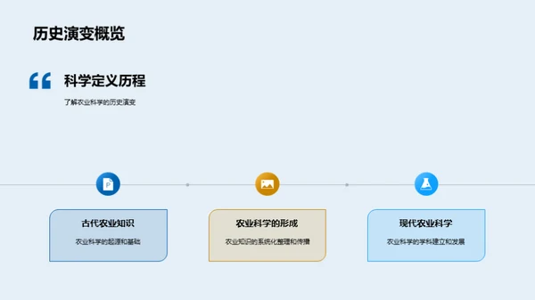 农科魅力解析