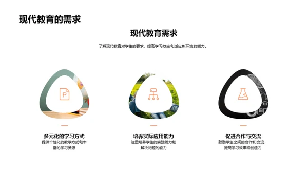现代学习策略解析