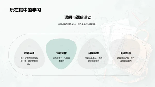 五年级学习生活指南PPT模板