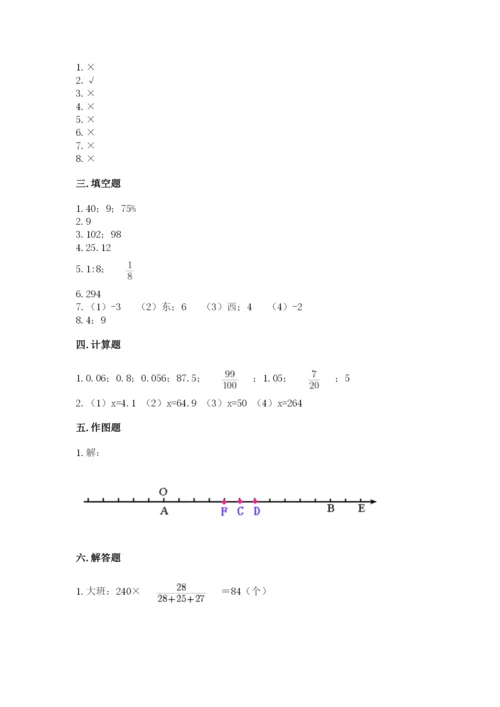 小升初数学期末测试卷附答案（满分必刷）.docx