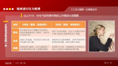缓解压力培训管理通用PPT模板