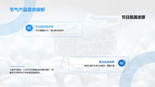 大雪节气消费洞察
