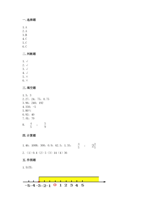 人教版六年级下册数学期末测试卷及参考答案【实用】.docx