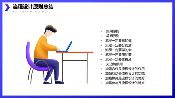 企业流程管理公司培训通用PPT
