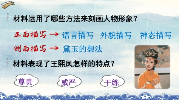统编版语文六年级上册 第四单元  语文园地四（课件）