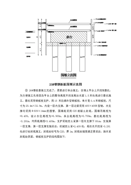 主墩钢板桩围堰施工方案经专家论证