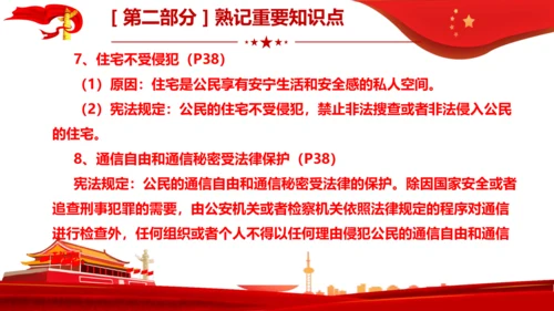 第3课　公民权利  复习课件