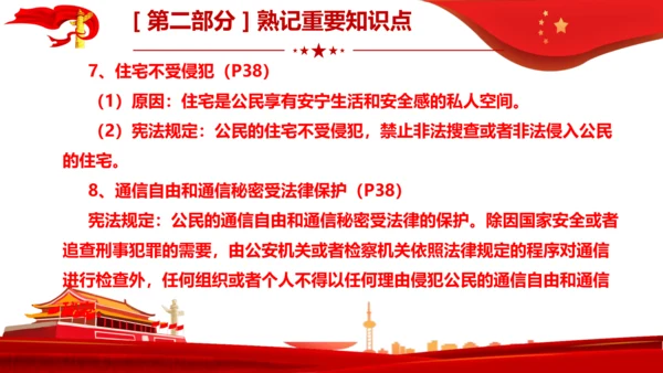 第3课　公民权利  复习课件