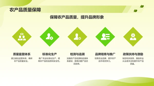 绿色插画风质量兴农万里行PPT模板