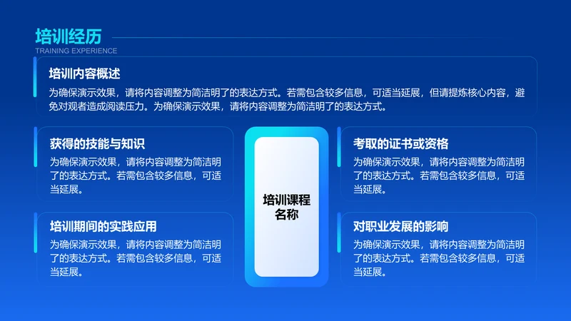培训经历-竞聘述职PPT