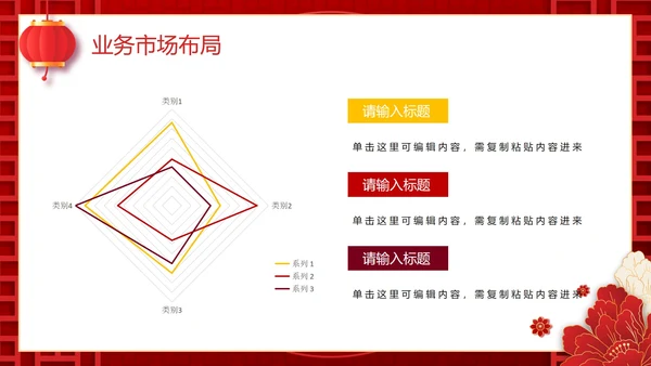红色渐变国风大气开门红新年工作计划PPT模板