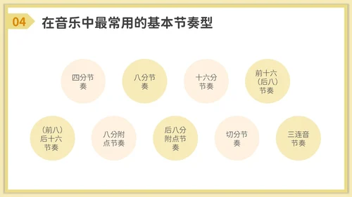 卡通风音乐课堂的节奏训练PPT模板