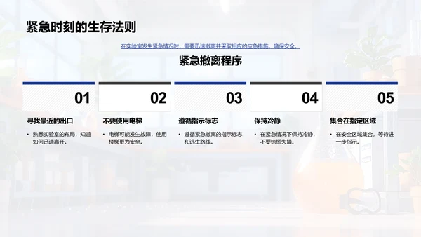 化学实验安全课PPT模板
