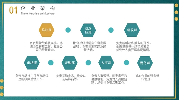 简约金色大气商务计划书通用PPT模板