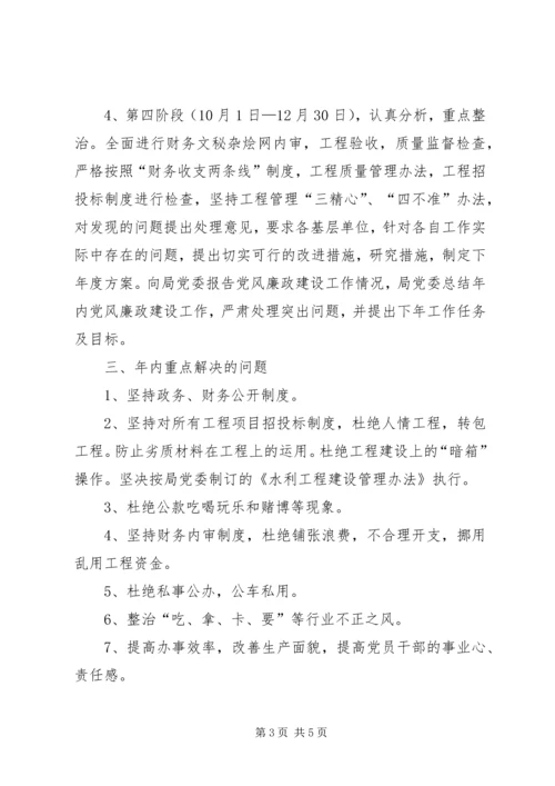 水利局党风廉政建设工作计划.docx