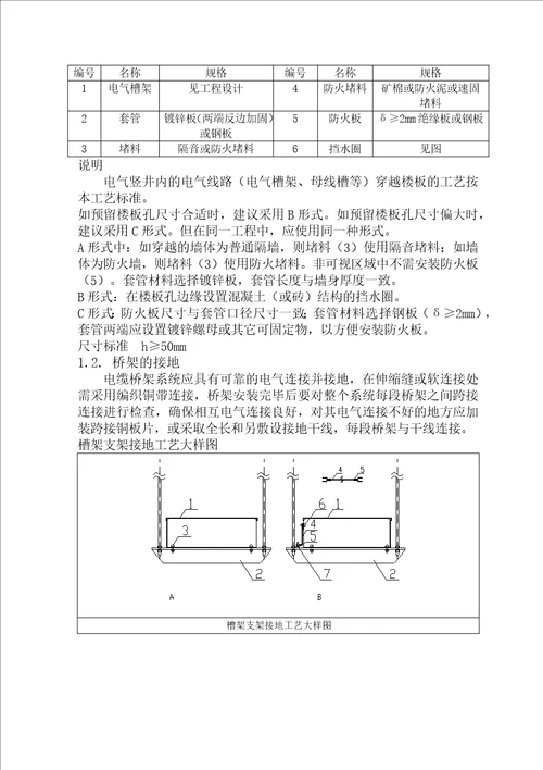 电缆桥架安装方案共7页