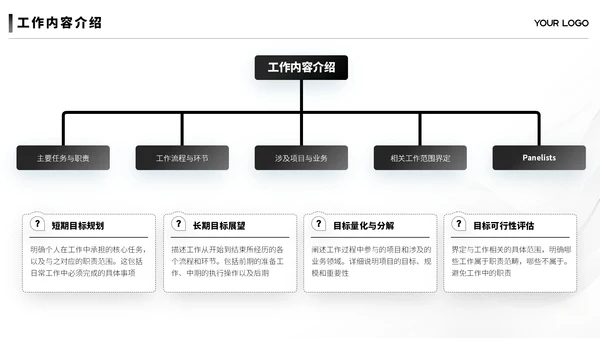 黑白简约汇报总结ppt模板