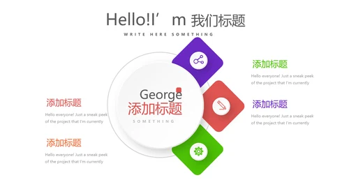个人能力展示动态PPT