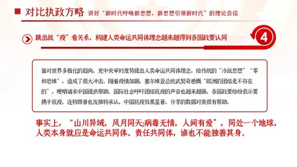 新时代中国青年坚定道路理论制度文化自信PPT党课