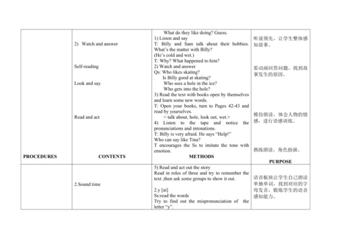 Unit 5 What do they do? 单元整体教学设计