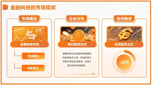 橙色商务风毕业答辩PPT模板_金融科技与普惠金融PPT模板