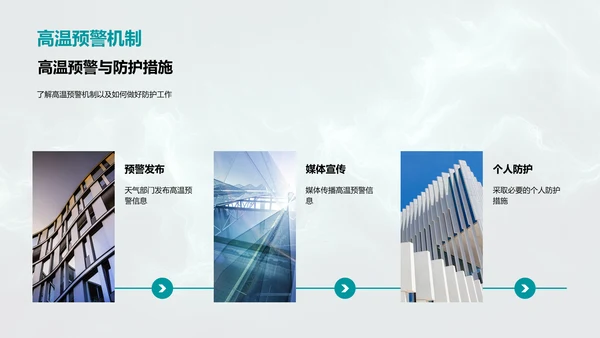 小暑节气解析